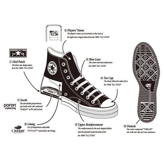 CHUCK TAYLOR NH HI CHUCK TAYLOR NH HI DIVERSE Shoes MEN DIVERSEAuthorized DealerDIVERSE